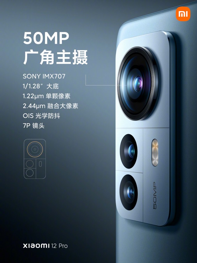 Xiaomi 12 Pro poster camera specs