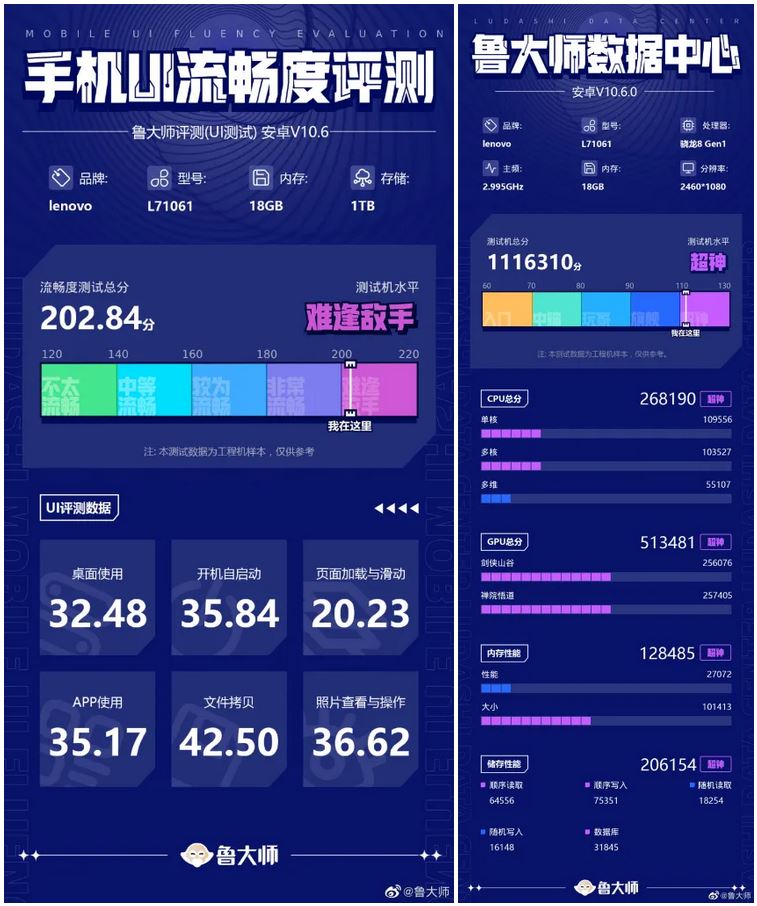 Lenovo Legion Y90 benchmarked 