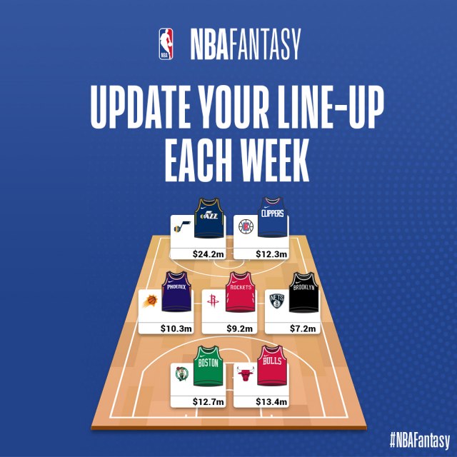 How to play NBA Fantasy Basketball Team Lock